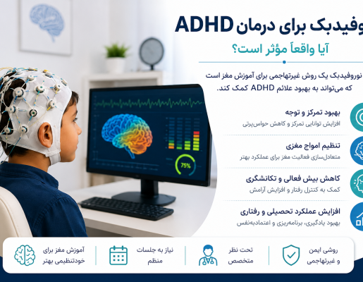 نوروفیدبک برای درمان ADHD؛ آیا واقعاً مؤثر است؟ بررسی علمی اثربخشی، مزایا و محدودیت‌ها